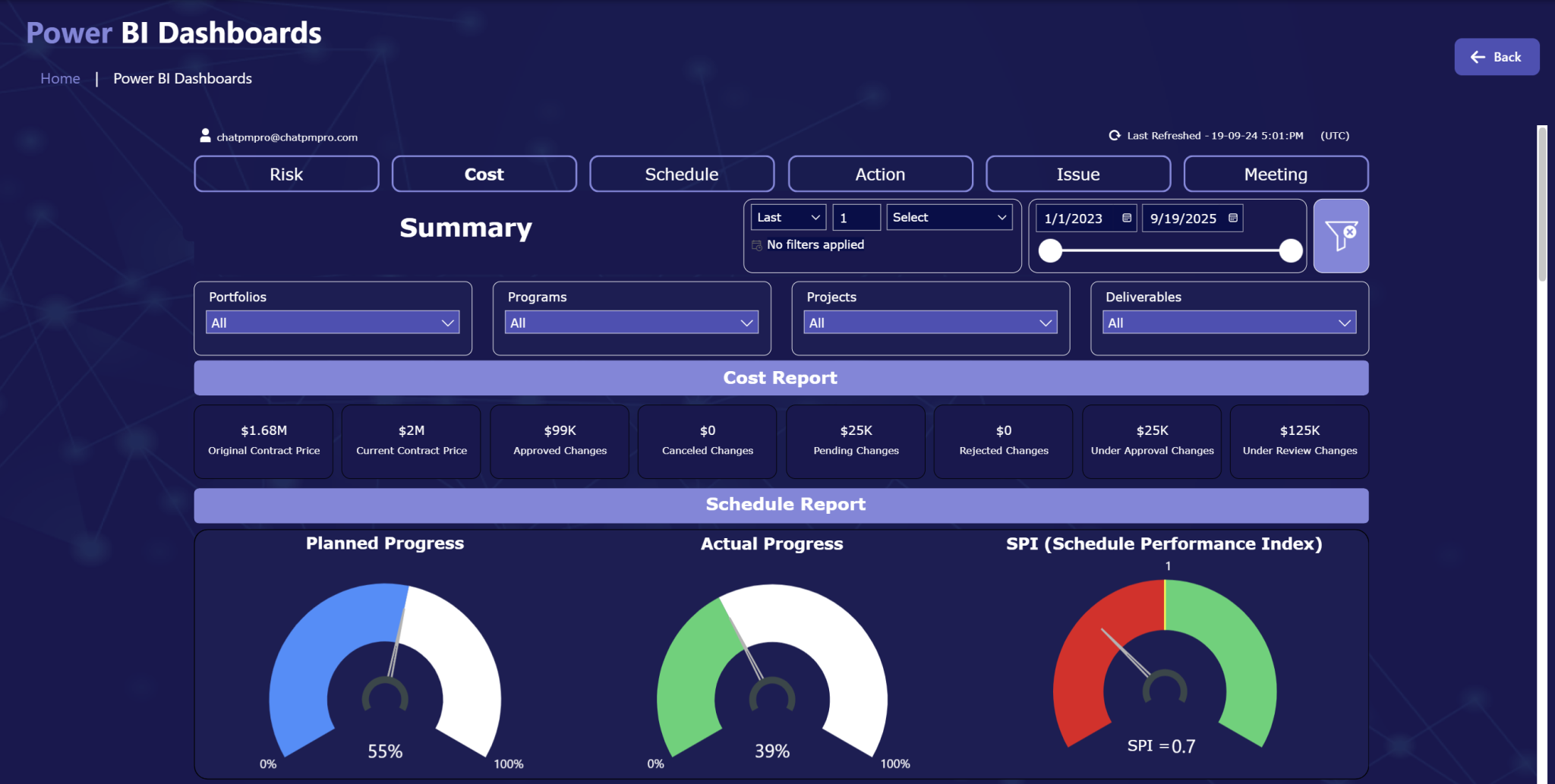Gain Actionable Insights with Our Power BI Dashboards