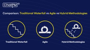 Traditional Waterfall vs Agile vs Hybrid