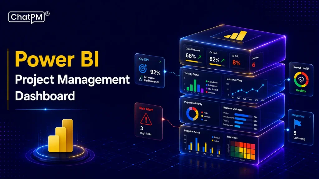 Microsoft Power BI Project Management Dashboard 