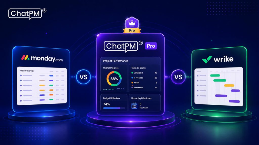 ChatPM Pro vs. Monday.com vs. Wrike