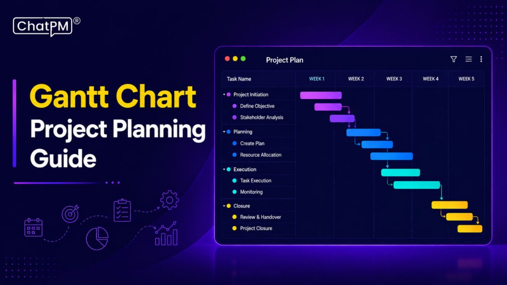 What is Gantt chart