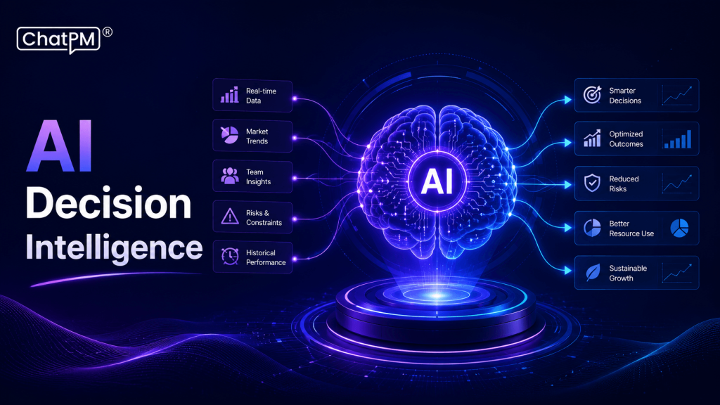 AI Decision Intelligence