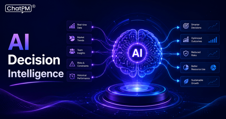 AI Decision Intelligence