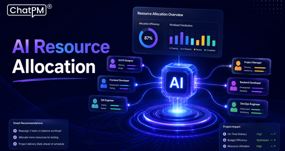 AI Resource Allocation