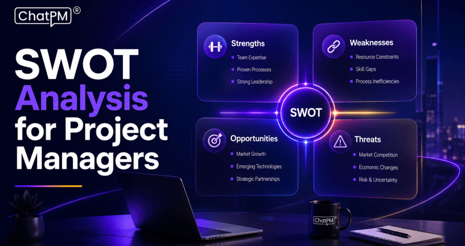 SWOT analysis 
