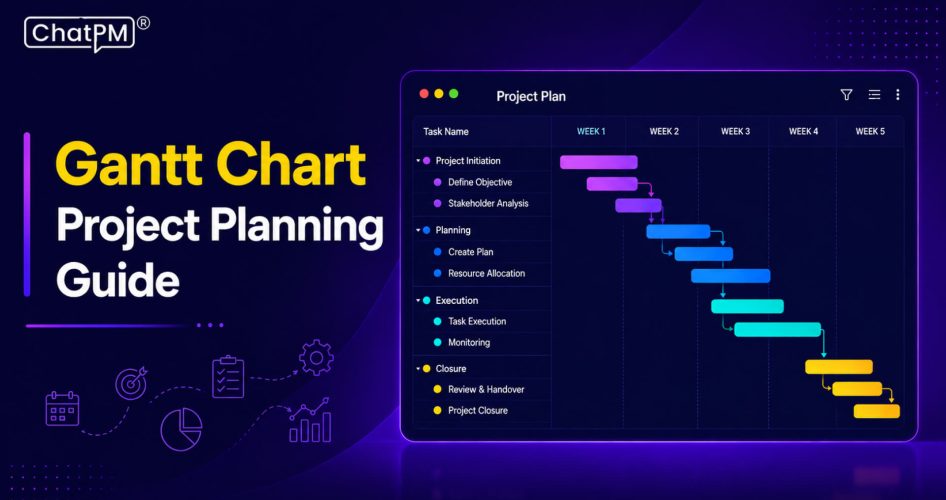 What is Gantt chart